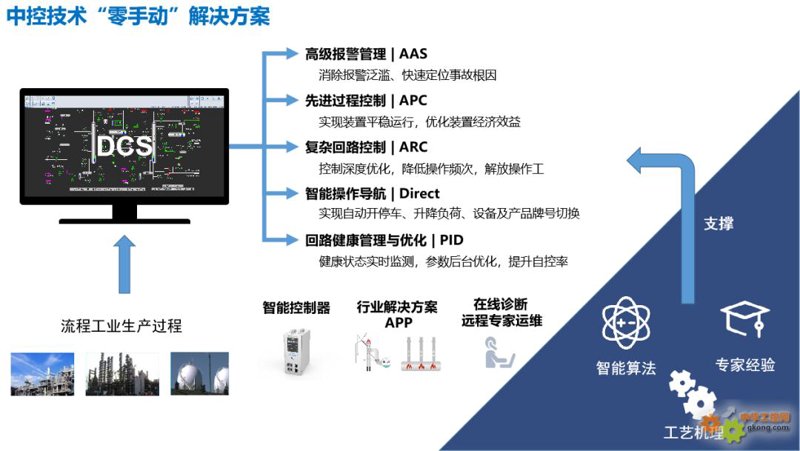 在线教育平台模板：构建您的学习乐园