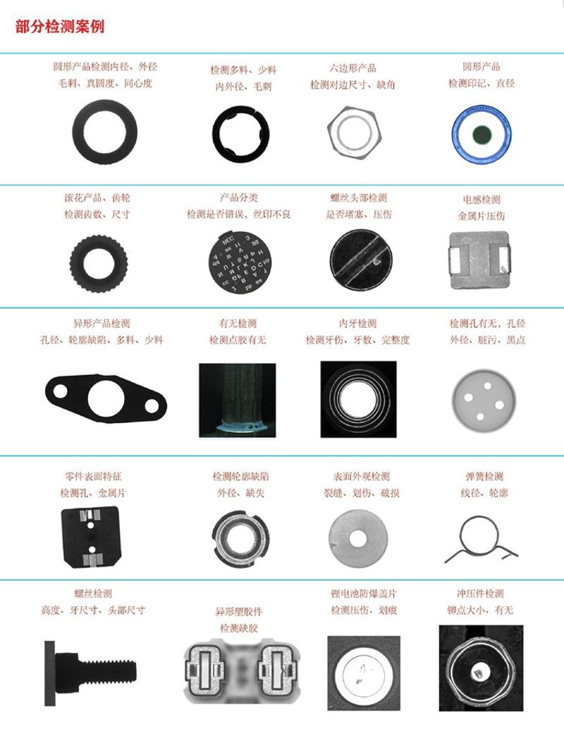 打造知识付费网站：从零开始的模板使用技巧